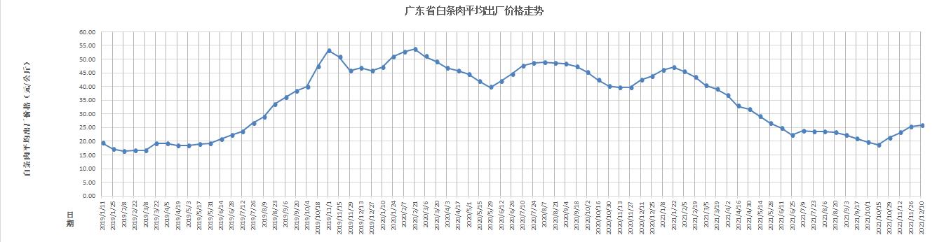 福建体彩11选5走势图，探索与解读福建体彩11选五走势图.