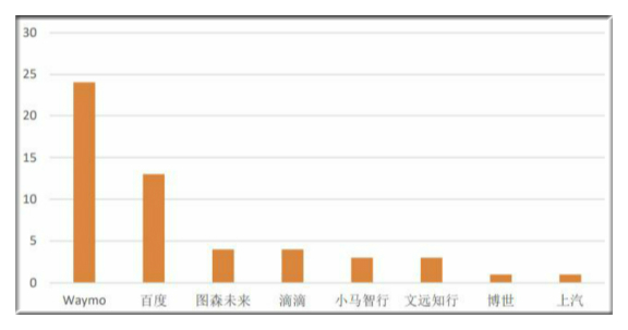 掌握未来趋势，2020年双彩网3D走势图深度解析3d走势图双彩网带连线图