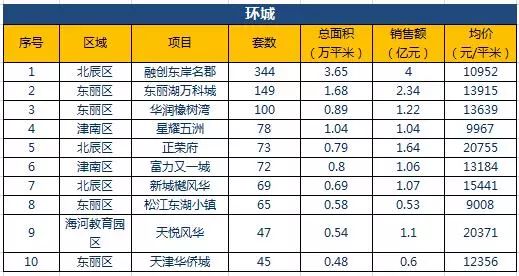 揭秘三D试机号与今日开奖号，探索数字背后的奥秘三d试机号今天开奖号码是多少