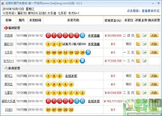 中国体育彩票31选7开奖结果查询指南中国体彩31选7今日开奖