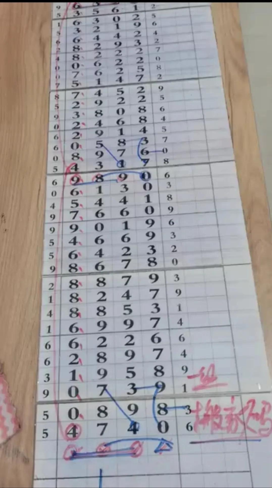 湖北省彩票市场中的11选五与开奖走势图研究11选五开奖走势图⋯湖北
