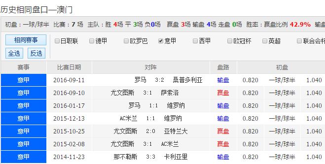 新澳彩2024历史开奖记录查询，探索彩票数据的奥秘澳门彩2020第四期开奖记录