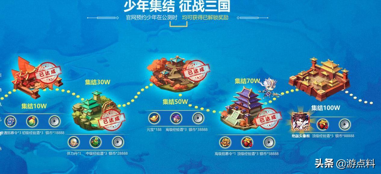 少年三国志2，探索三国英雄世界的奇幻之旅少年三国志2 0.1折