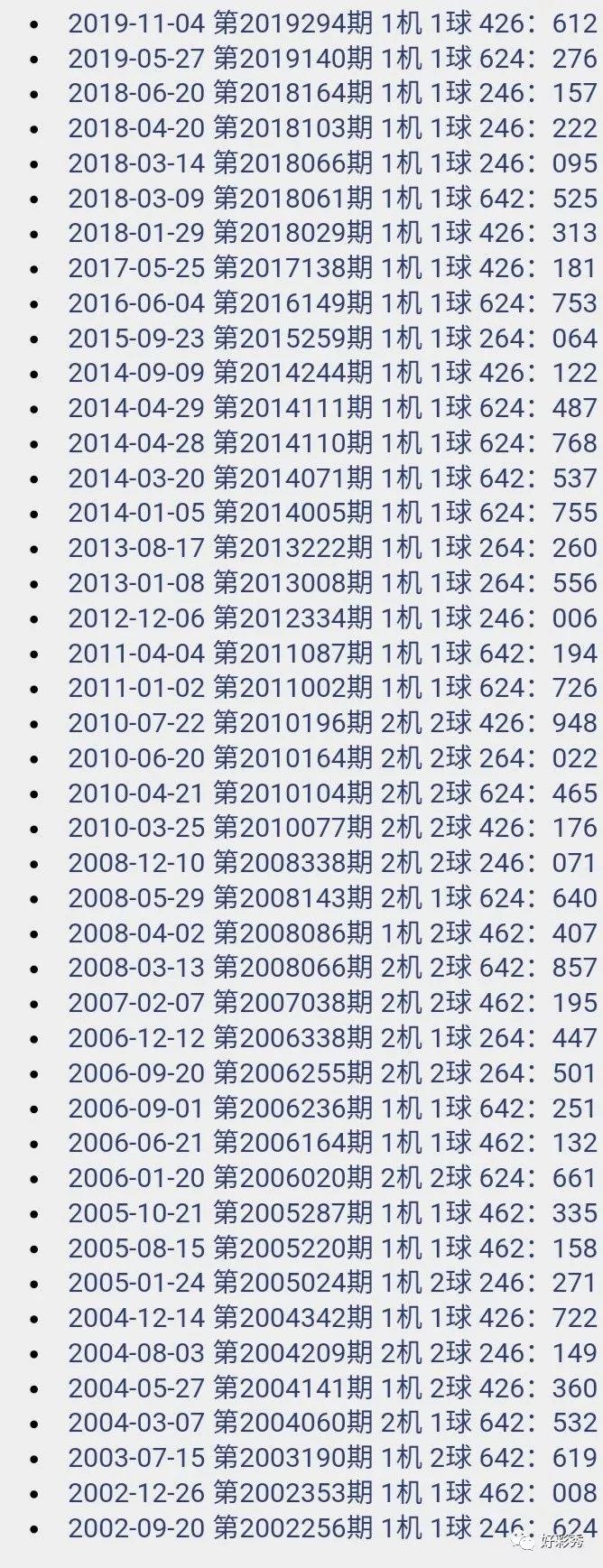 福彩三地试机号揭秘，今日试机号码探寻福彩三地试机号今天多少号