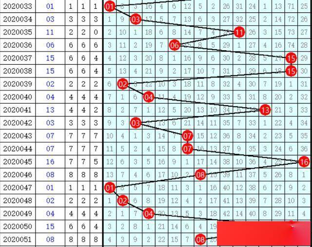 双色球蓝球字谜汇总解析—彩宝贝的世界双色球蓝球字谜汇总大全