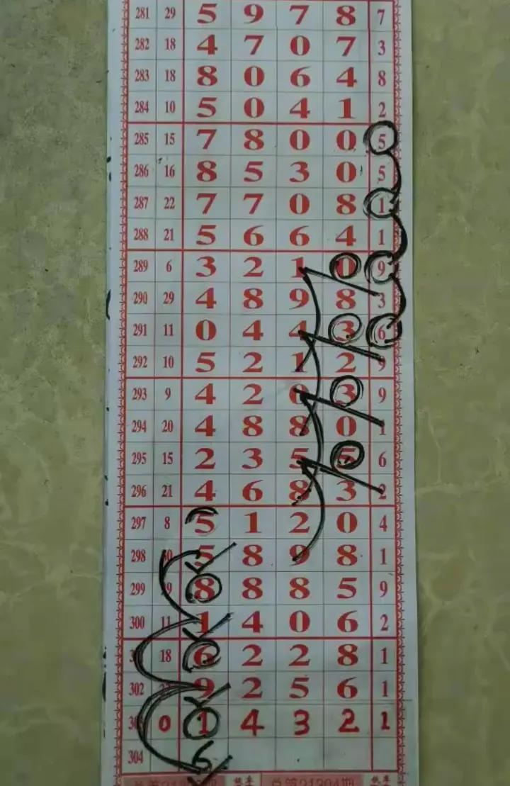 排列五今天最新图片，探索数字世界的魅力与变化排列五今天最准的消息