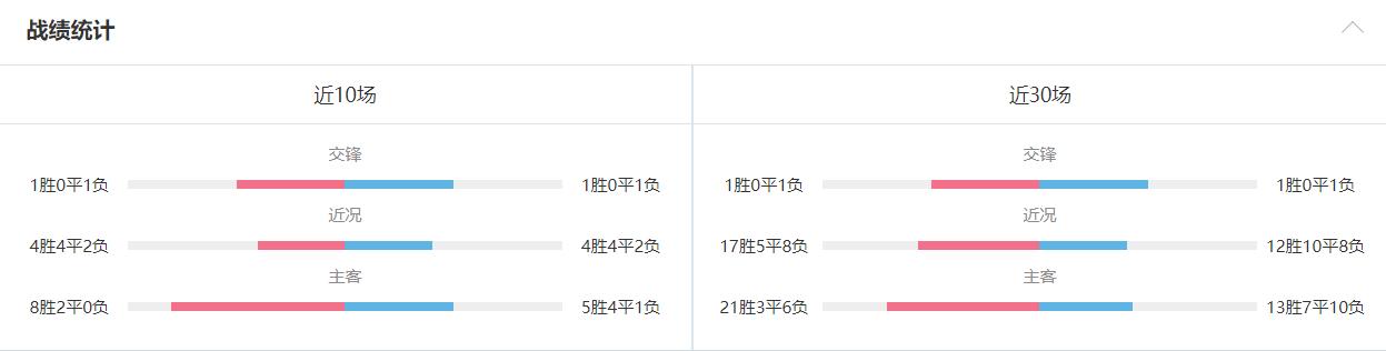 足球竞彩赛果，激情与智慧的较量足球竞彩赛果比分赛果