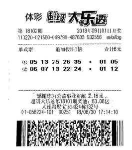 大乐透最新开奖消息，惊喜与期待交织的时刻大乐透最新开奖消息今天