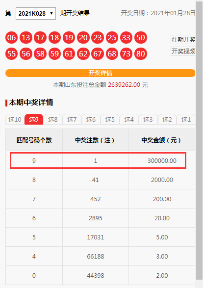 揭秘开奖结果图3D，探索数字彩票的新时代魅力开奖结果图3D