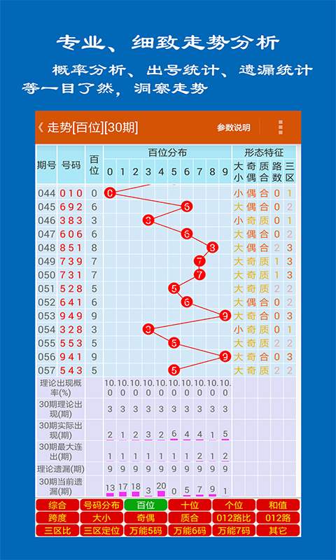 七乐彩走势图1000期带连线图—揭秘彩票走势的奥秘七乐彩号码走势图1000期