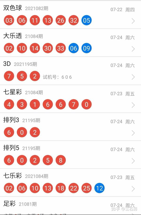 七星彩最近100期开奖结果详细解析与查询指南七星彩最近100期开奖结果查询汇总