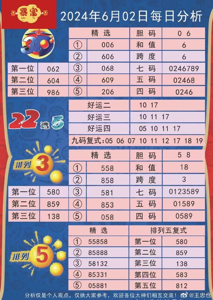 探索三D开奖与快乐8的历史开奖结果三d开奖历史开奖结果快乐八开奖号码