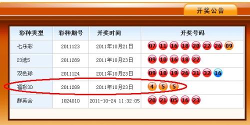 今日三D开奖结果全解析三d开奖结果今天的试机号金码