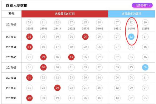 中彩网双色球的综合走势图，揭示彩票背后的秘密与策略中彩网双色球的综合走势图电脑版