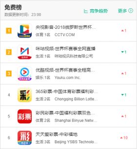 足球彩票彩客网手机版，便捷投注，尽在掌握足球彩票彩客网手机版下载