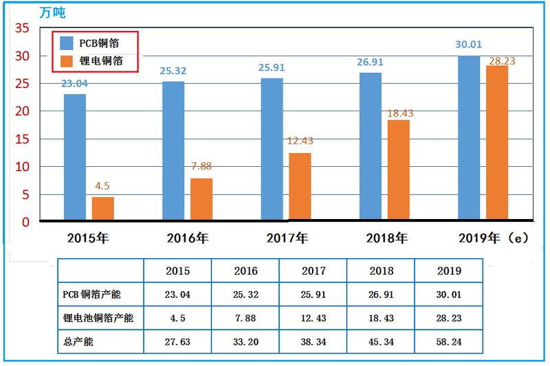 澳门新彩结果预测查询最新消息汇总分析及趋势预测新澳门开奖结果2020+开奖记录_