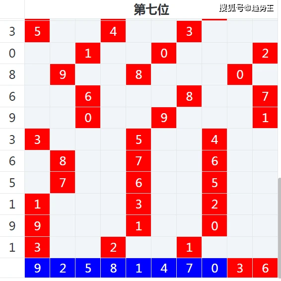 新澳门开彩结果预测查询最新网站下载官方版最新版—探索彩票预测的新境界新澳门开奖结果2020+开奖记录_
