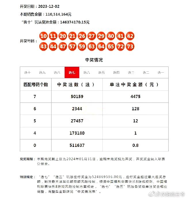 2025年5月 第2页