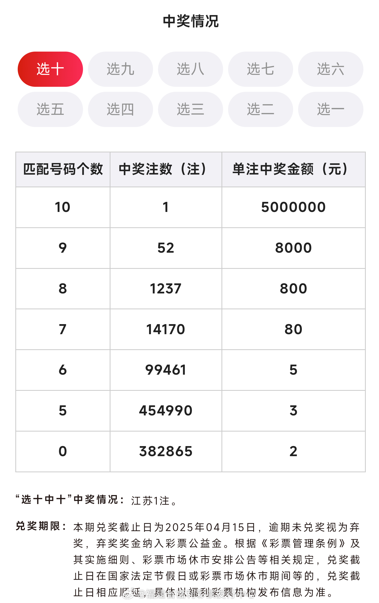 新澳门开彩结果预测，最新开奖动态与直播视频展望新澳门开奖结果2020+开奖记录_