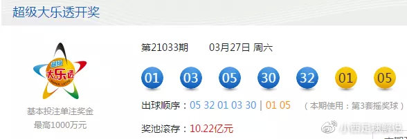 澳门新彩开奖结果预测