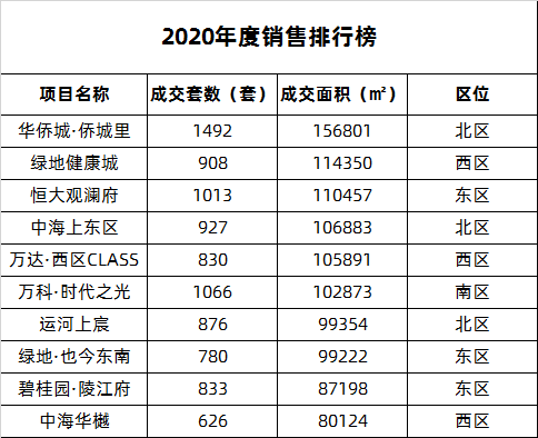 新澳门开彩结果预测最新查询汇总表图片大全集，深度解析与全面概览新澳门开奖结果2020+开奖记录_