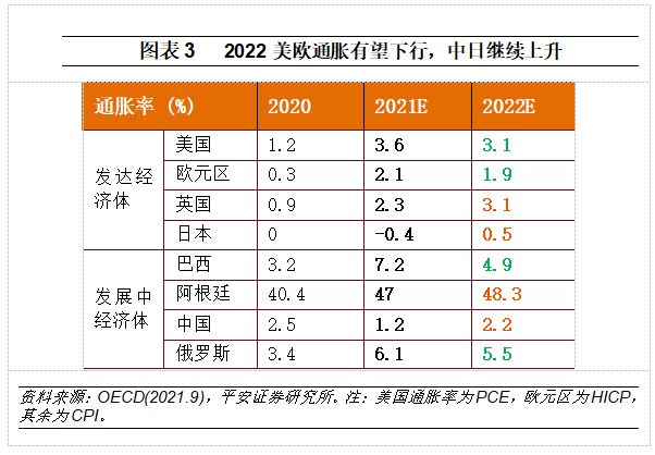 澳门新彩结果预测汇总图表下载，探索彩票预测的世界新澳门开奖结果2020+开奖记录_