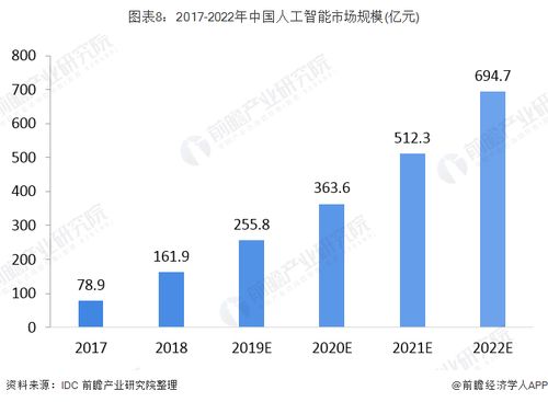 澳门新彩结果预测最新查询汇总图表下载安装，探索与解析新澳门开奖结果2020+开奖记录_