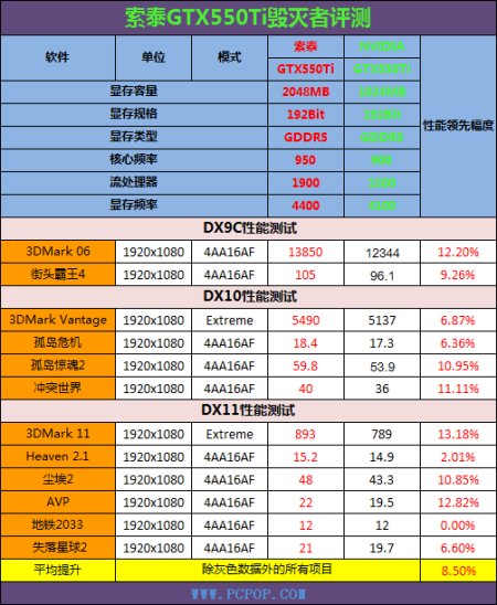 新澳门开彩结果预测最新分析图片大全汇总表新奥门开彩结果预测最新分析图片大全汇总表