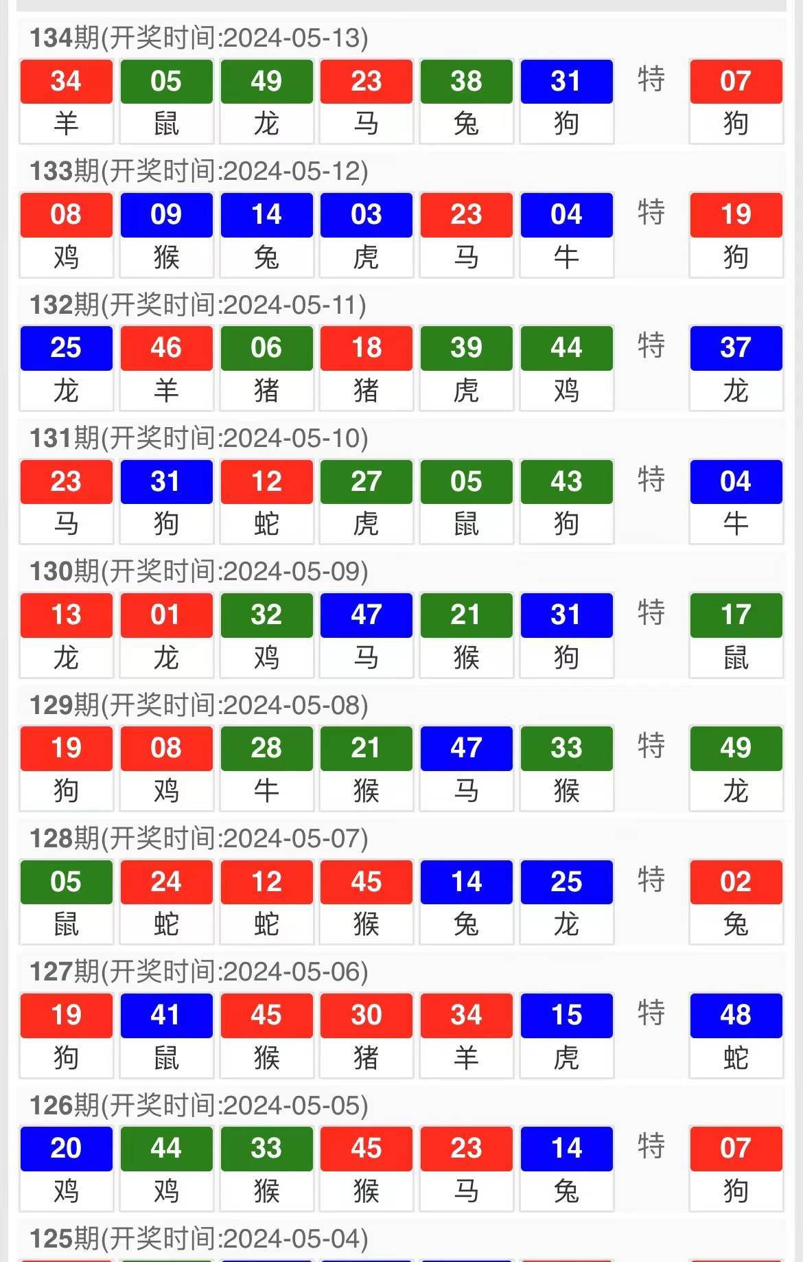 2025年5月26日 第8页