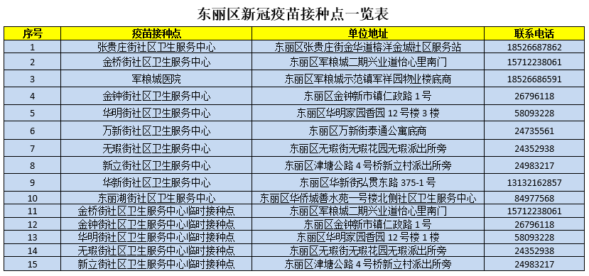 2025年5月26日 第6页