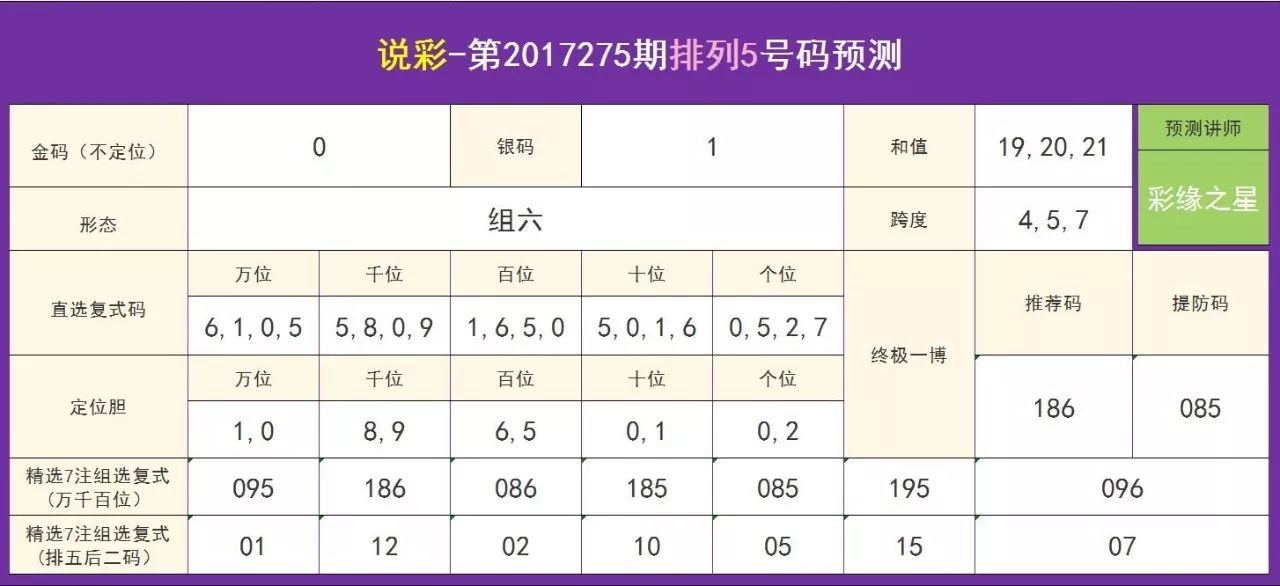 探索新澳门315期，中奖策略与预测分析（图片视频完整）新奥门315期开什么比较好中奖呢图片视频完整版