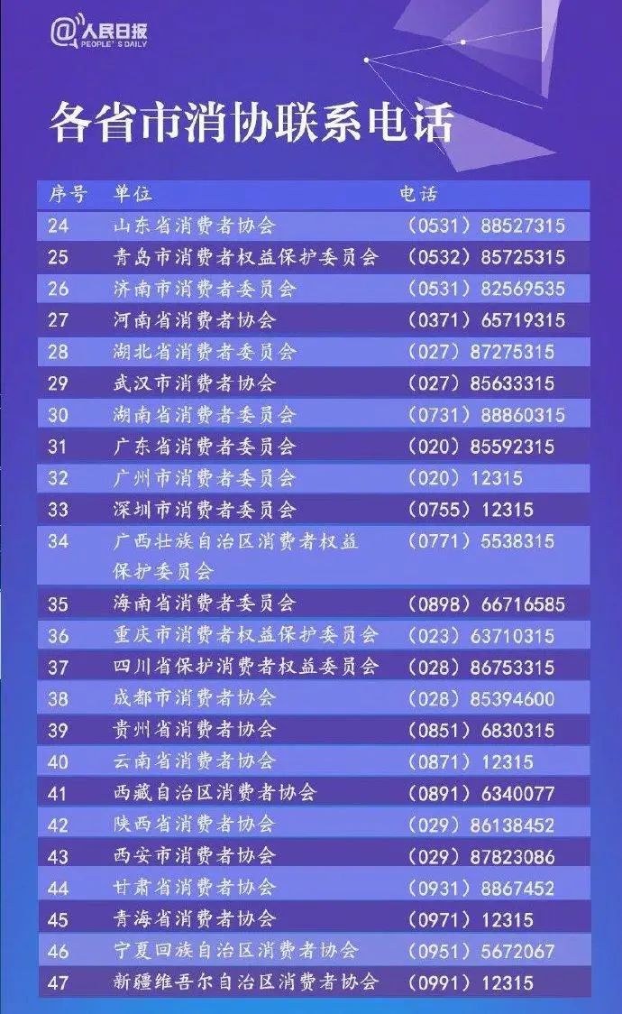 澳门彩票开奖结果查询与最新号码表图片汇总澳门311开奖记录