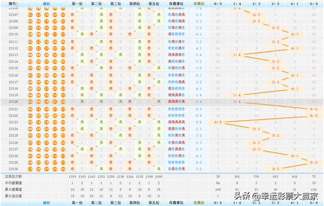 新澳门315期开奖视频解析与预测—简单易懂，最新资讯大揭秘澳门第153期开奖结果