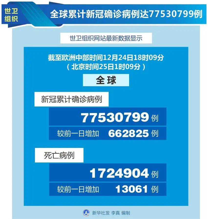 澳门彩票开奖分析