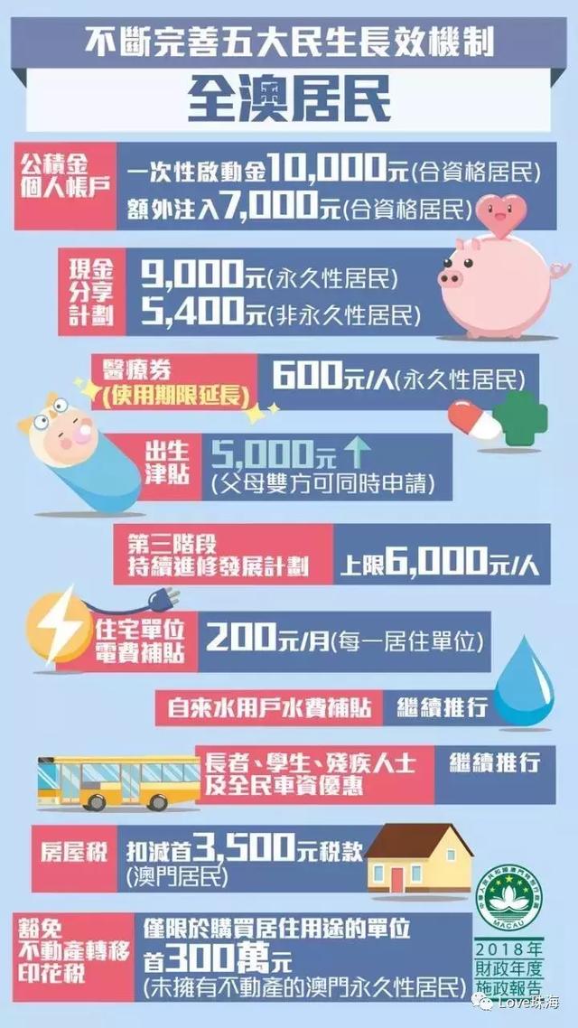 新澳门311期最新消息新闻报道视频大全集，探索澳门的最新动态澳门新问