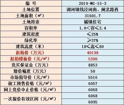 新奥门311期最新消息查询表图片汇总分析澳门311期开奖结果