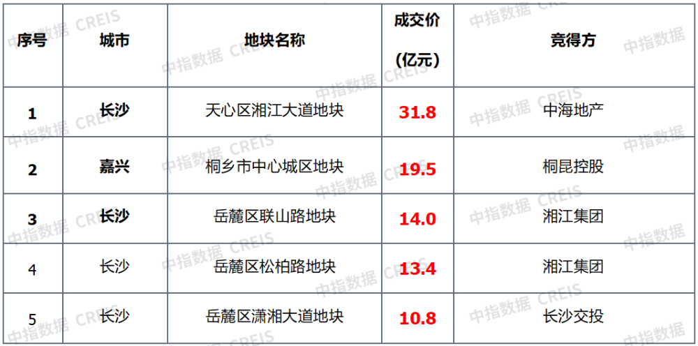 新奥门311期最新消息查询表结果图片及价格概览新奥门311期最新消息查询表结果图片及价格
