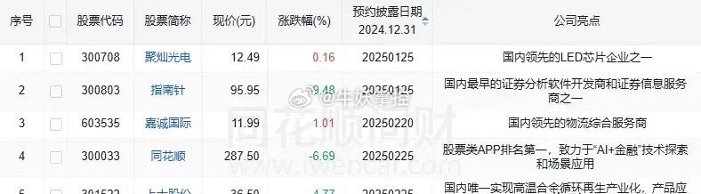 新奥门311期最新消息查询表结果图片汇总，深度解析与实时资讯整合新奥门311期最新消息查询表结果图片汇总