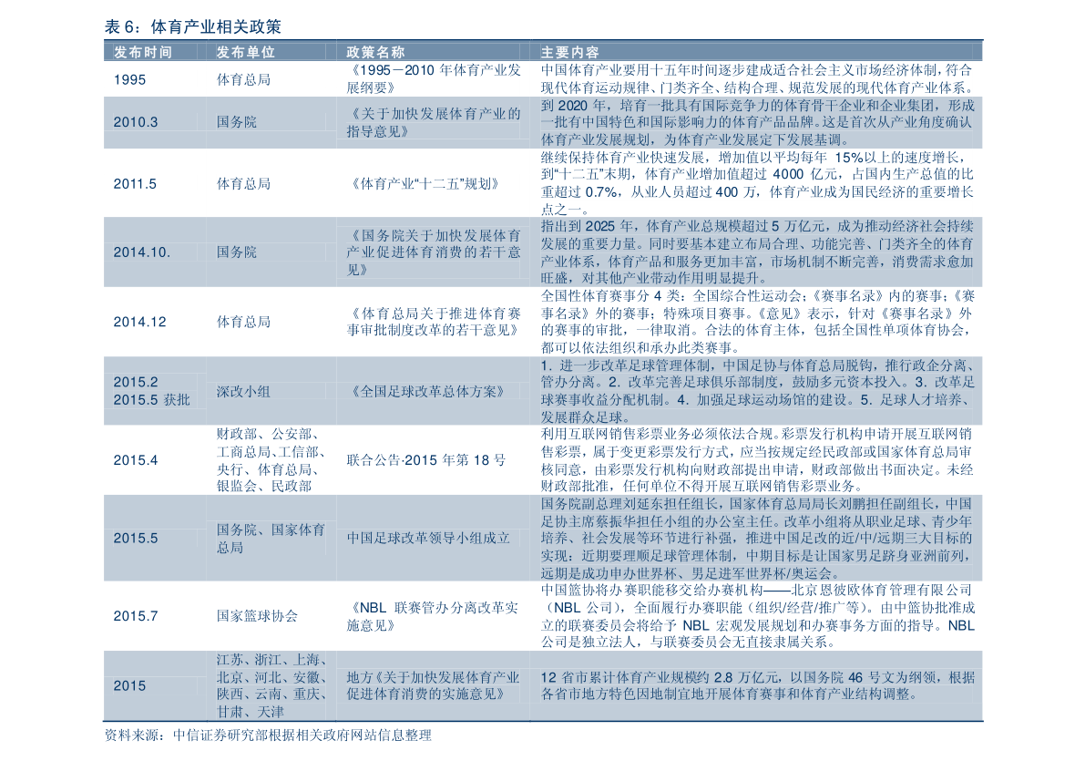 新澳门311期最新消息查询表最新版全文解读澳门311期开奖结果