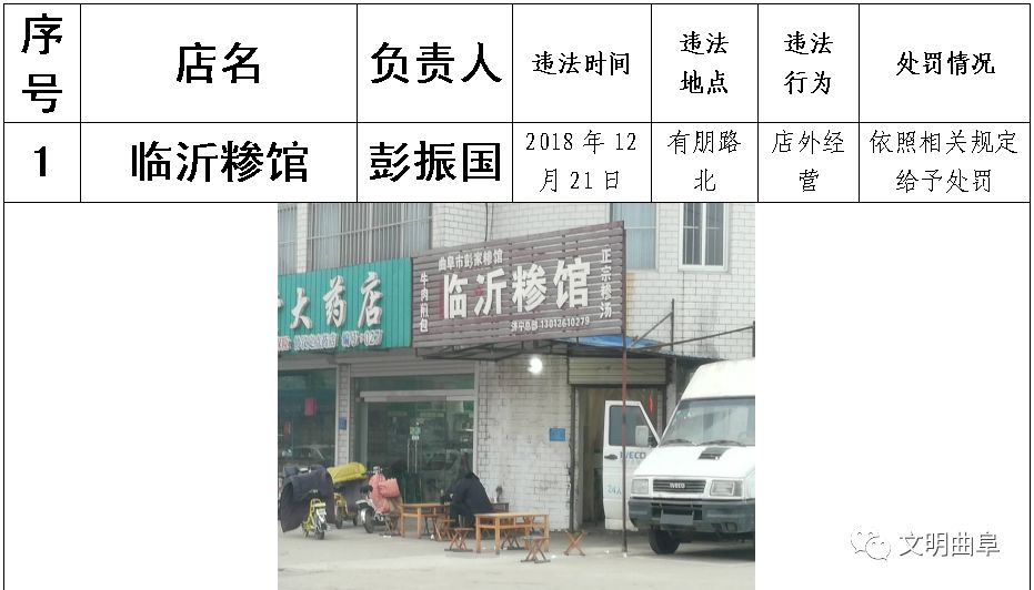 新奥门311期最新消息查询结果及其当前状态新奥门311期最新消息查询结果是什么状态了呢