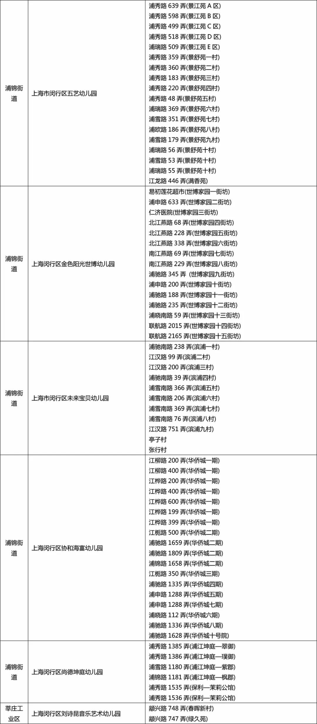 新奥门311期最新消息查询结果分析图表新奥门311期最新消息查询结果分析图表