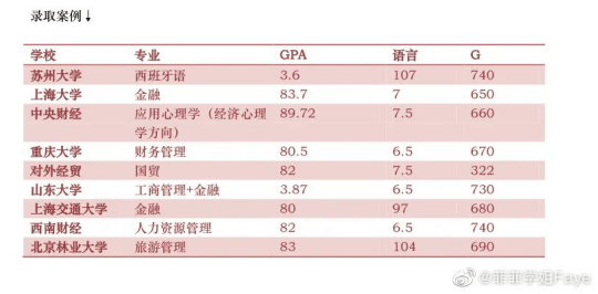 新澳门311期最新消息查询结果分析表图片详解新奥门311期最新消息查询结果分析表图片