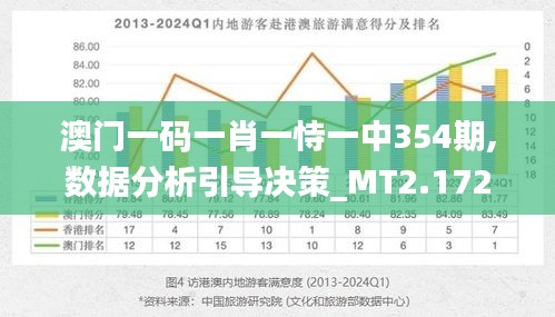 揭秘新澳门314期两肖中奖秘诀，背后的逻辑与策略分析澳门134期