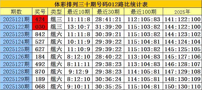 新澳门319期开奖结果查询表格图片及价格走势最新分析澳门311开奖记录