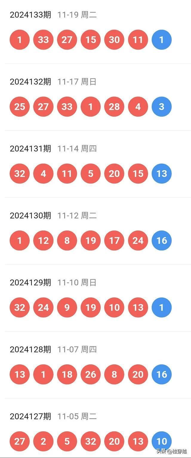 新奥门319期开奖结果查询表图片大全及视频播放最新动态澳门311开奖记录