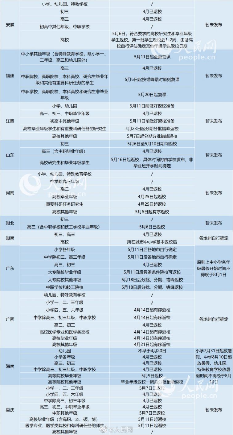 澳门新一期开奖结果查询与号码表格汇总下载指南澳门311开奖记录