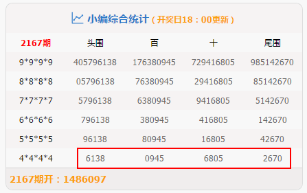 揭秘新澳门319期开奖结果，深度解析与视频讲解下载最新指南澳门311开奖记录