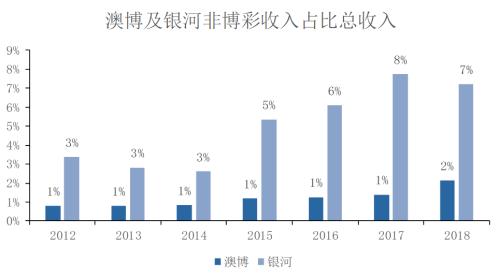 揭秘新澳门319期开奖结果，深度解析与视频讲解新奥门319期开奖结果是什么意思啊呢视频讲解了吗