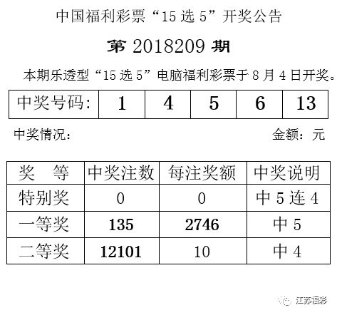 新奥门319期开奖结果解析及视频播报动态新奥门319期开奖结果是什么意思呀视频播放了没有