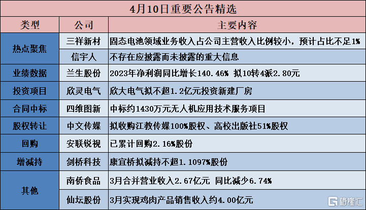 新澳门319期开奖结果的意义与英文翻译中文解读澳门311开奖记录